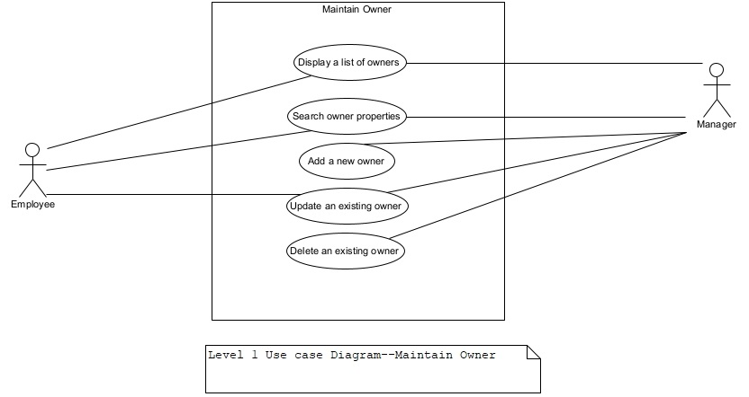 A diagram of a diagram

Description automatically generated with medium confidence